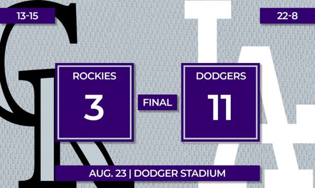 Related Three Rockies young hitters rake in awardsRockies finish with 15-game improvement — b...