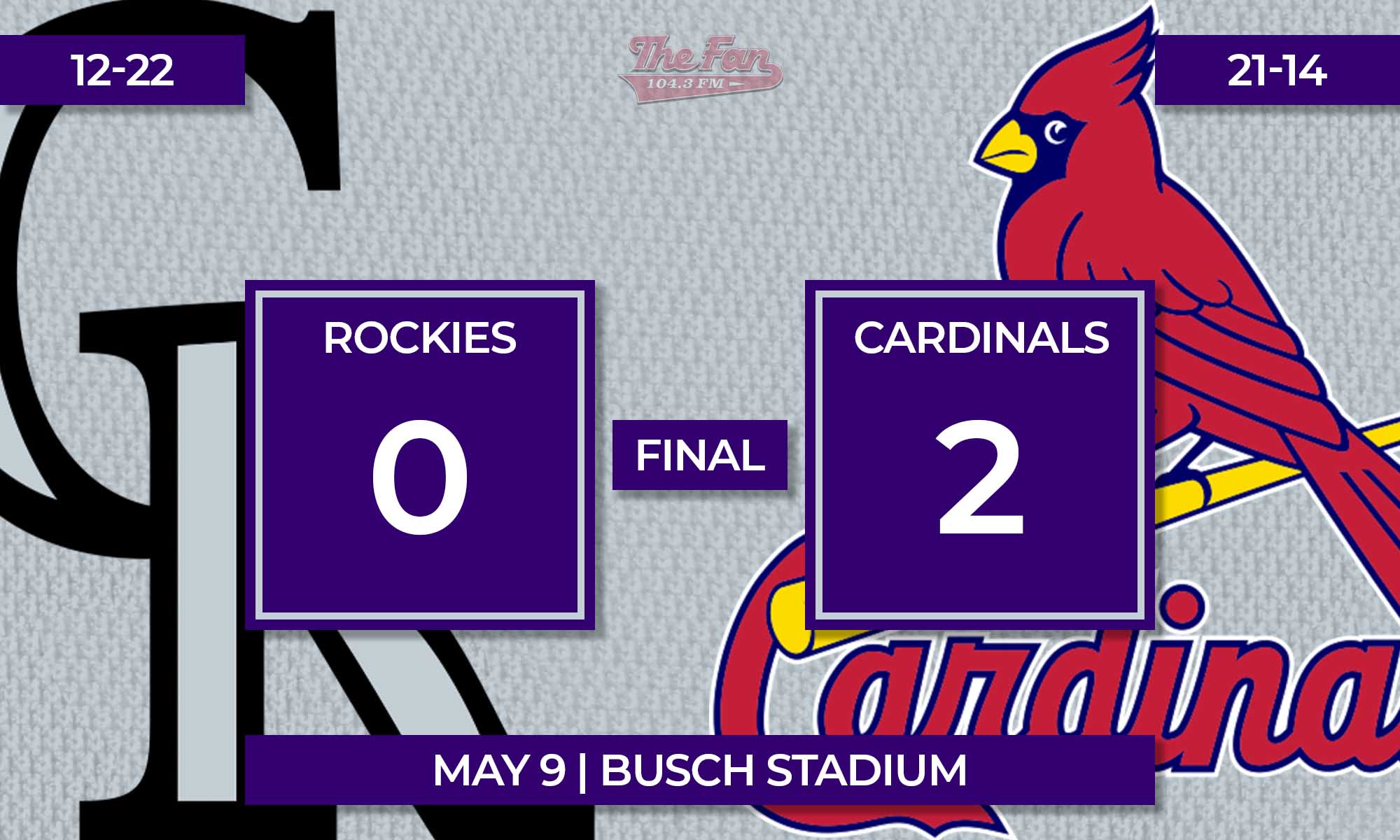 Rock bottom: Colorado shut out again on Sunday, swept in St. Louis